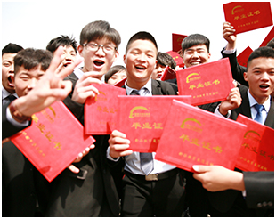 新东方结业证书